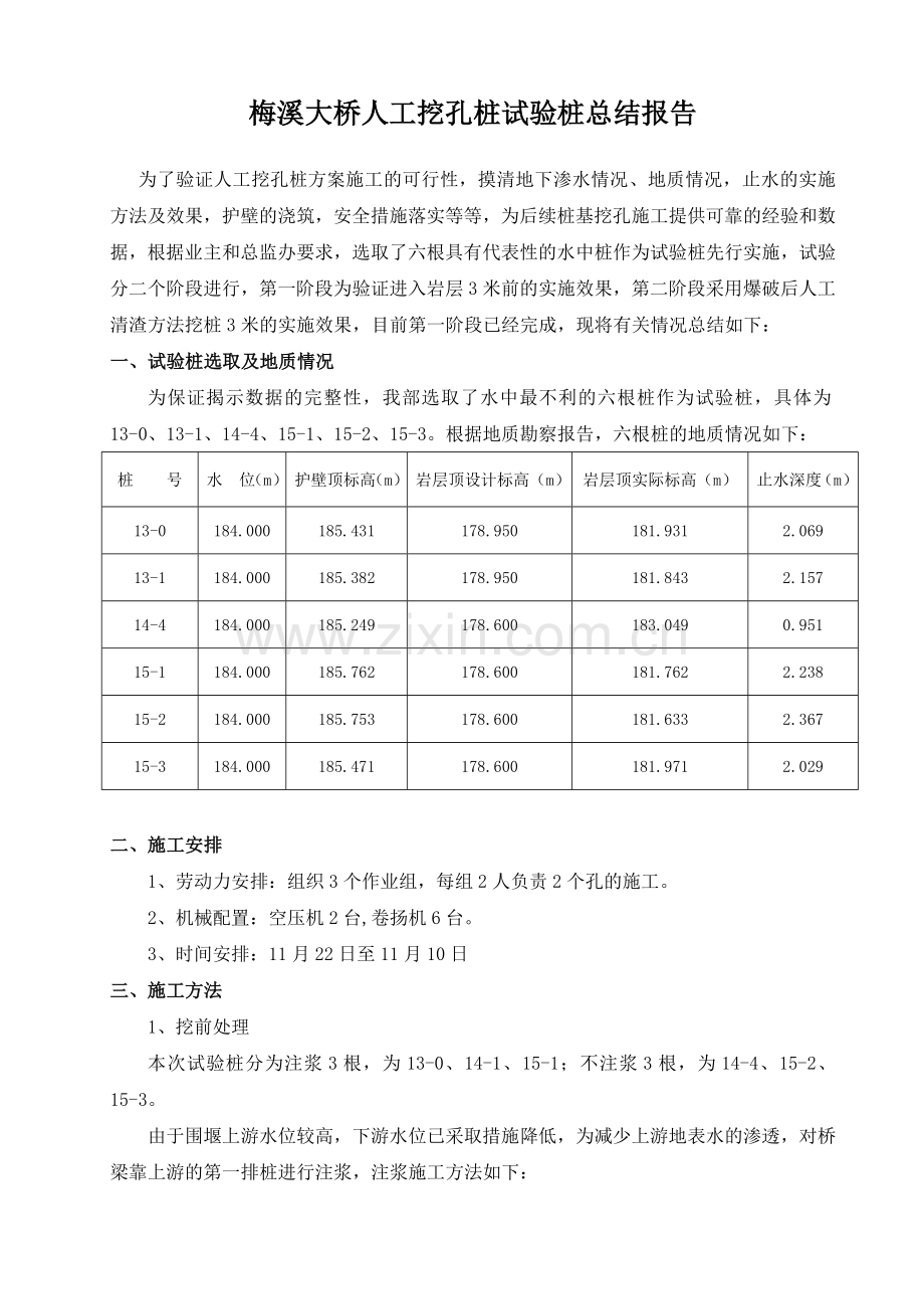 大桥人工挖孔桩试验桩总结报告.docx_第1页