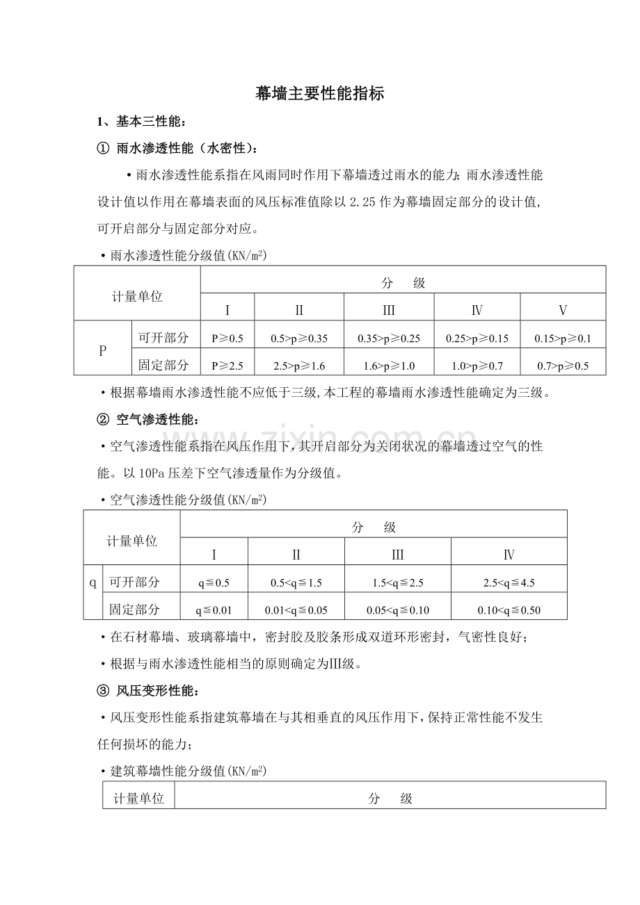 玻璃幕墙的主要性能指标.docx_第1页