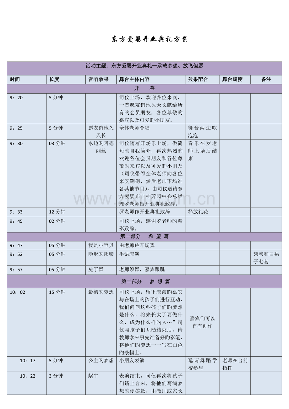 开业典礼新版.docx_第1页