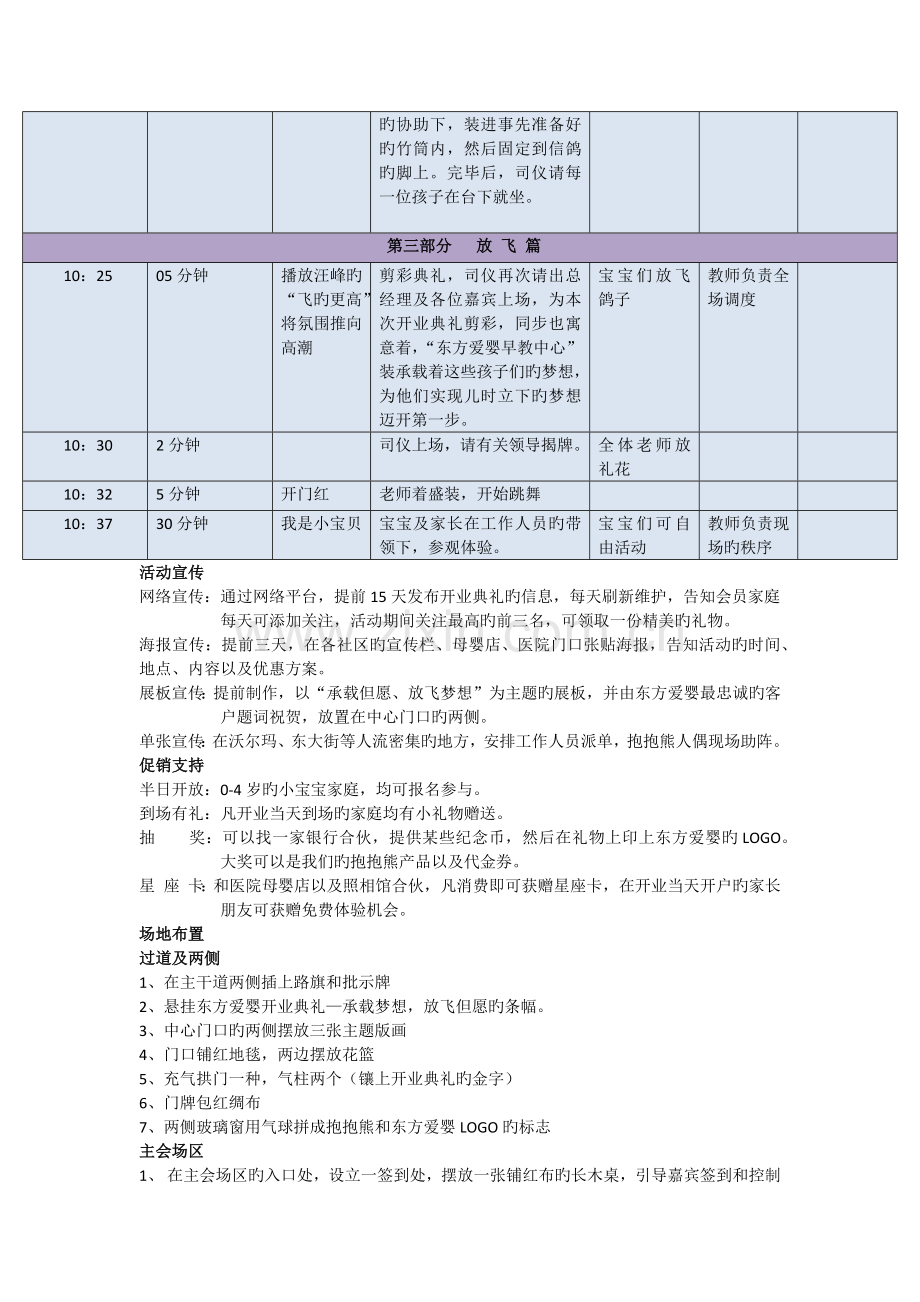 开业典礼新版.docx_第2页