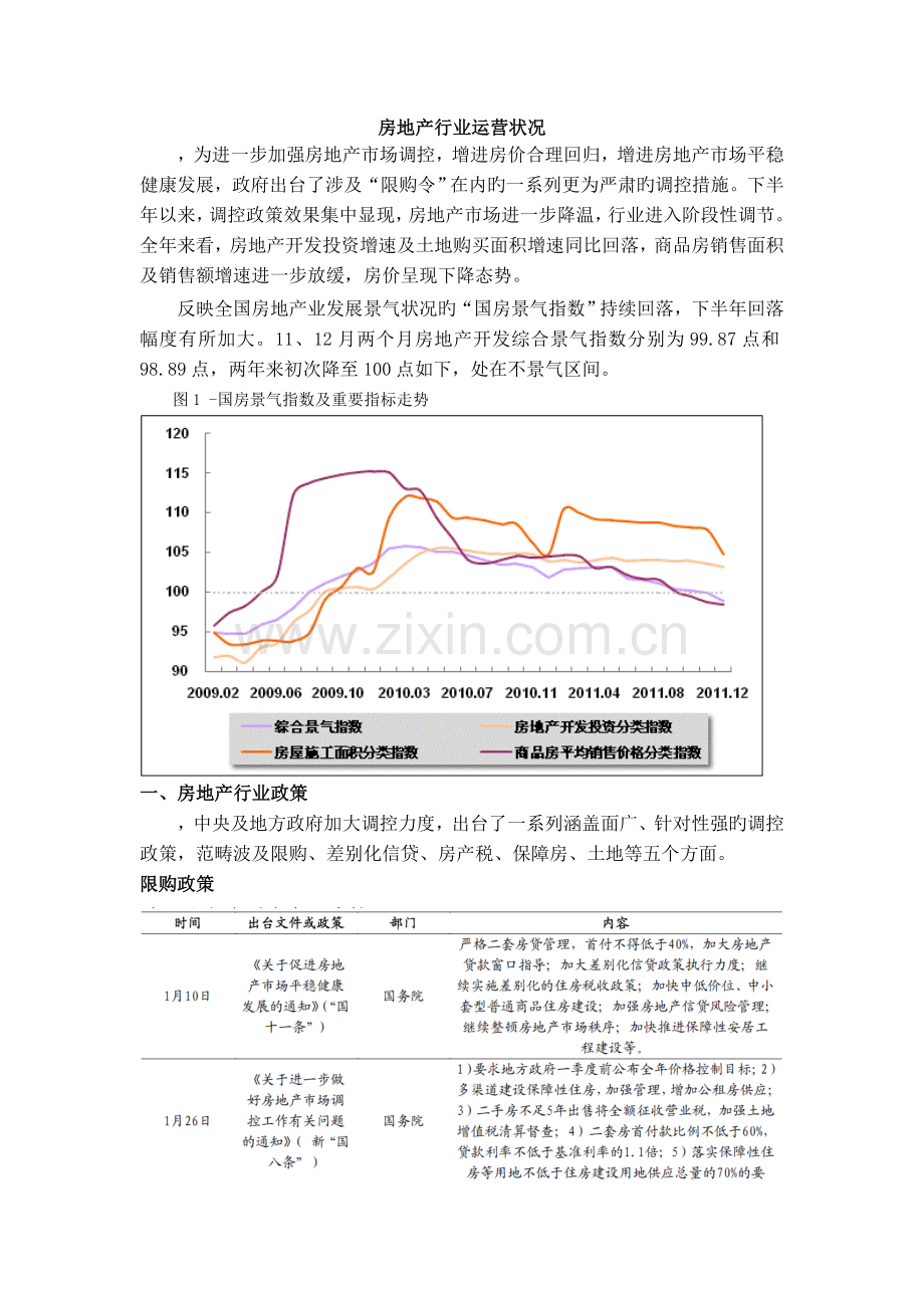 房地产行业运行情况.doc_第1页