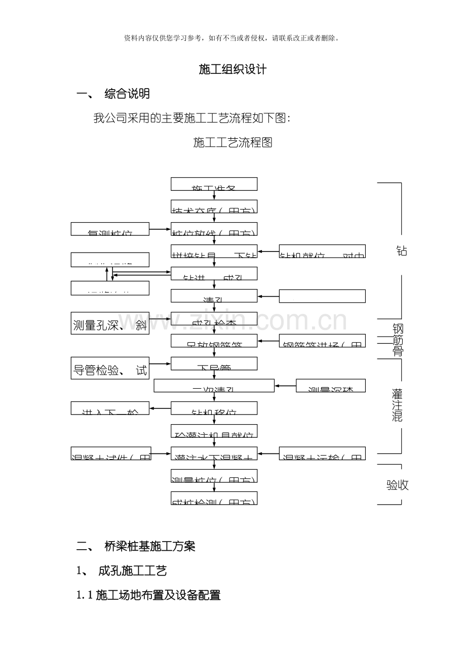 大孔径钻孔桩施工组织设计件模板.docx_第1页