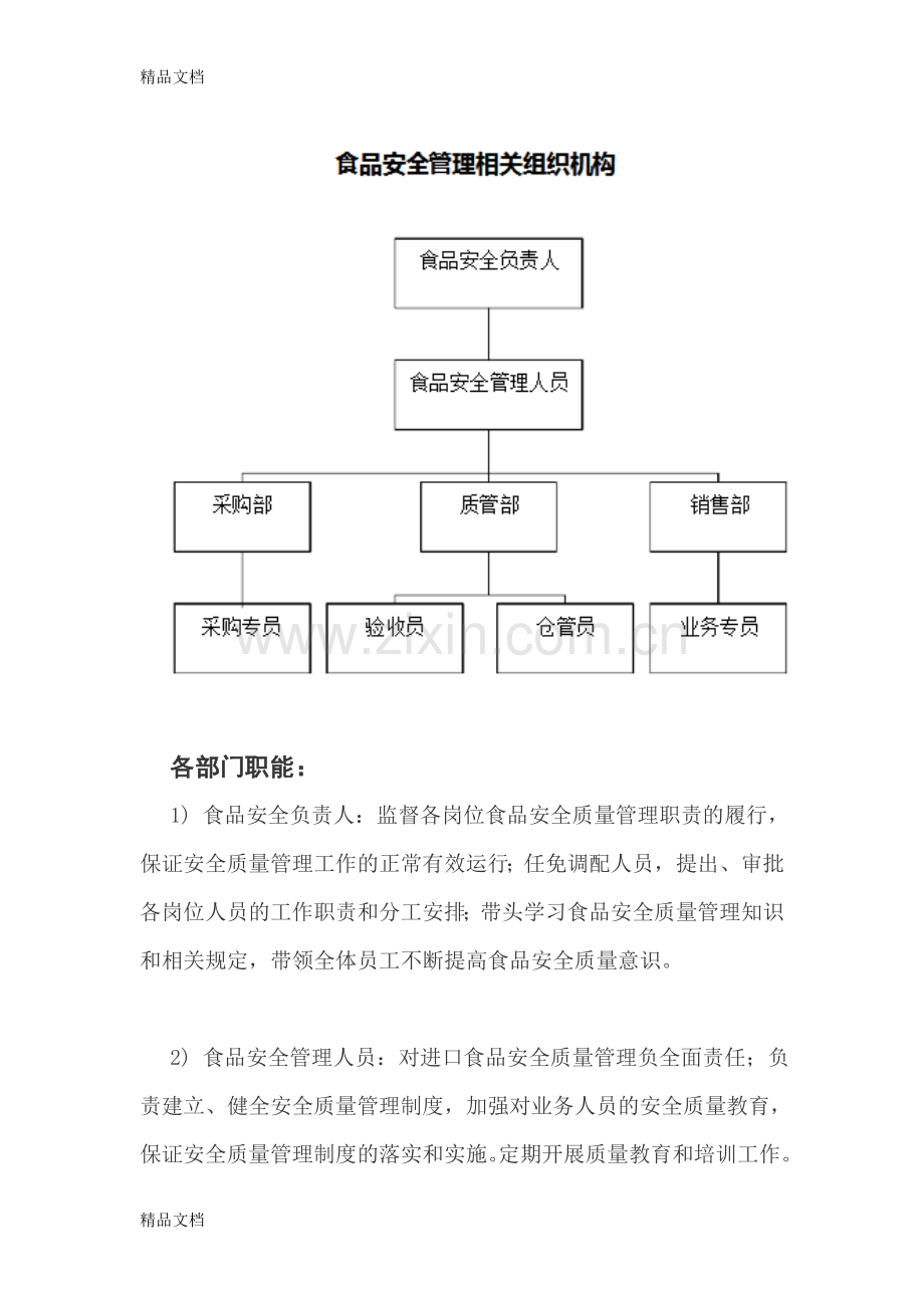 食品安全相关的组织机构设置、部门职能和岗位职责.doc_第1页