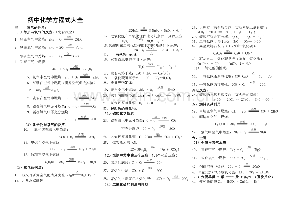 初中化学方程式大全(人教版)默写版和答案版.doc_第2页