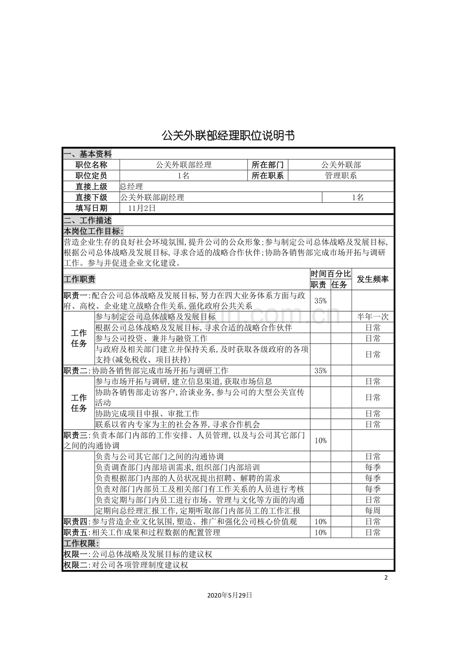 UNIDA信息产业公司公关外联部经理职位说明书.doc_第2页