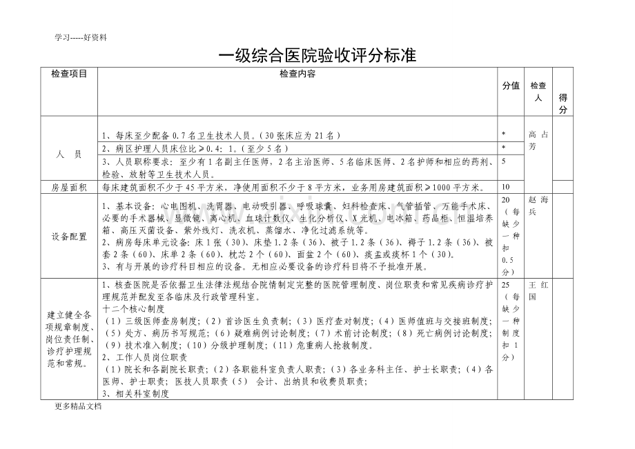 一级综合医院验收.doc_第1页