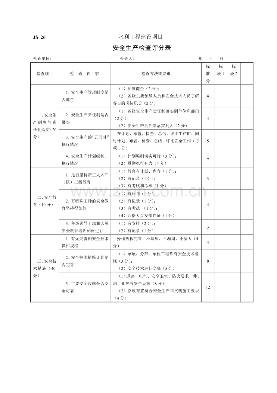 水利安全文明施工检查表.doc_第2页