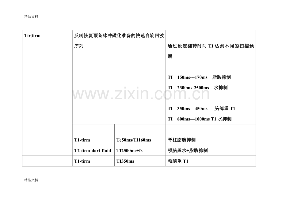 西门子序列的临床应用.doc_第2页