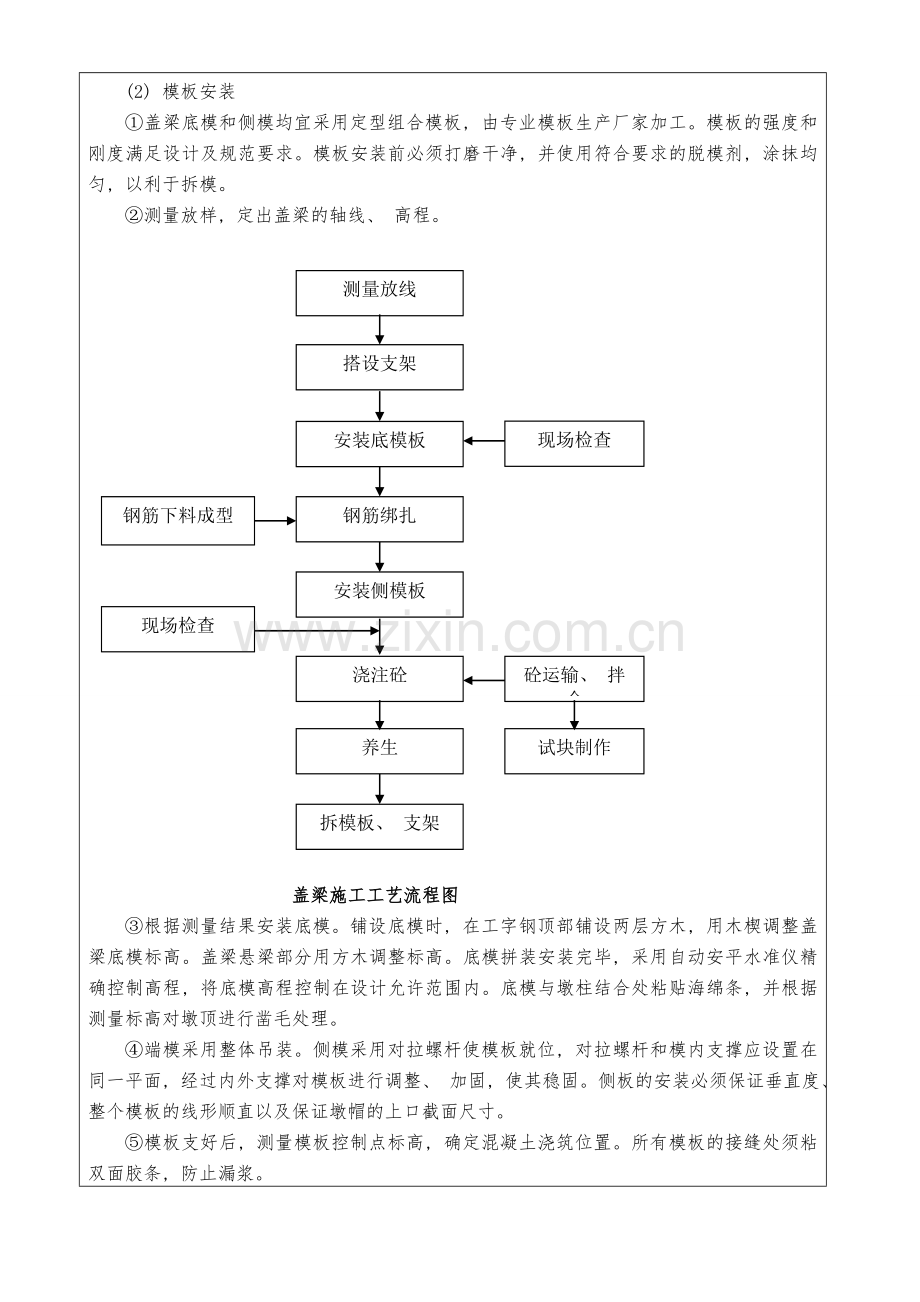 盖梁技术交底样本.doc_第2页