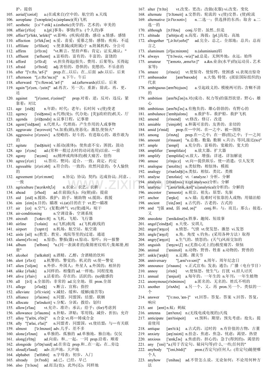 考研英语大纲词汇-带音标.doc_第2页