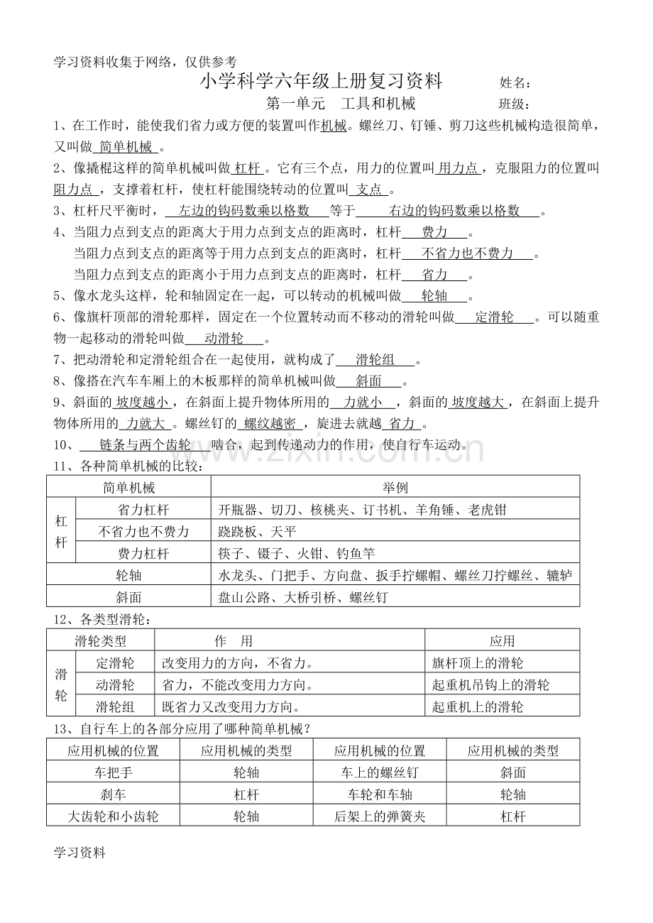 人教版六年级上册科学知识点复习(修订精华版)89121.doc_第1页