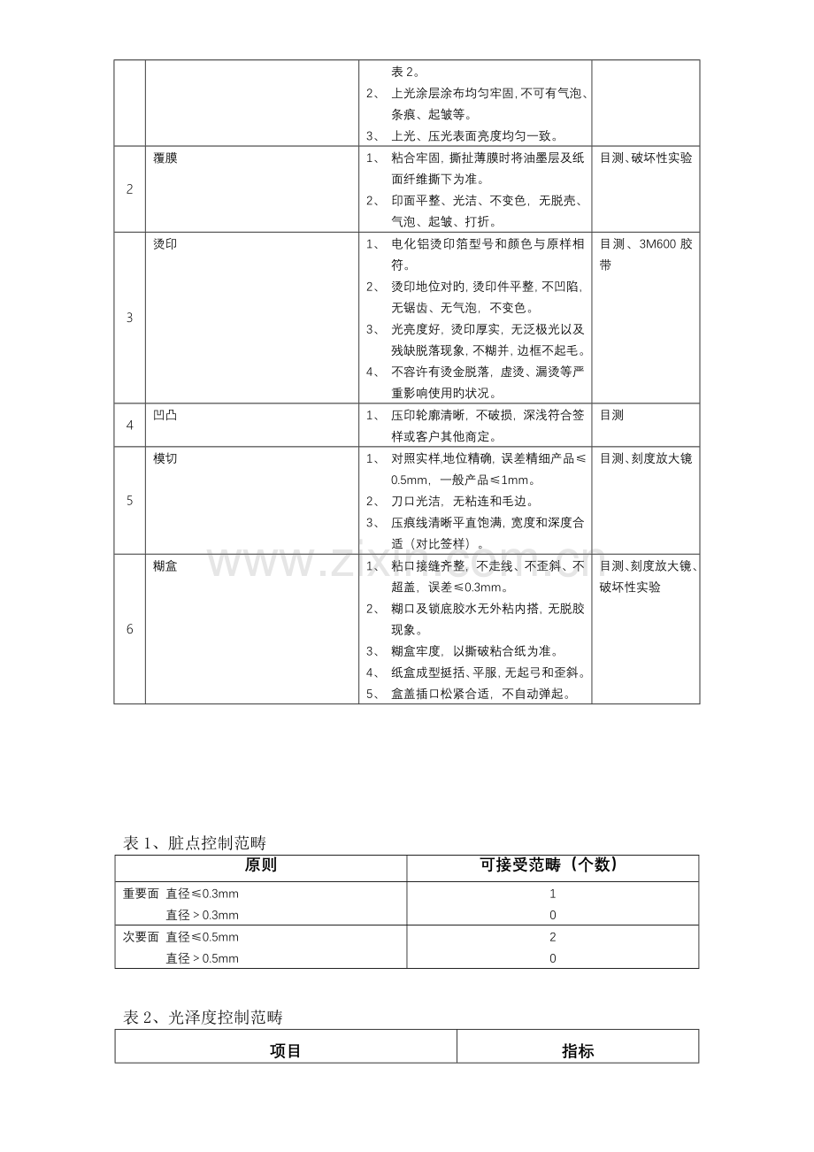 彩盒类产品通用质量检验标准.doc_第2页