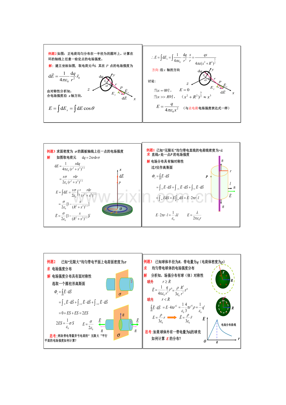 大学物理期末考试经典题型(带详细答案的)讲解学习.doc_第1页