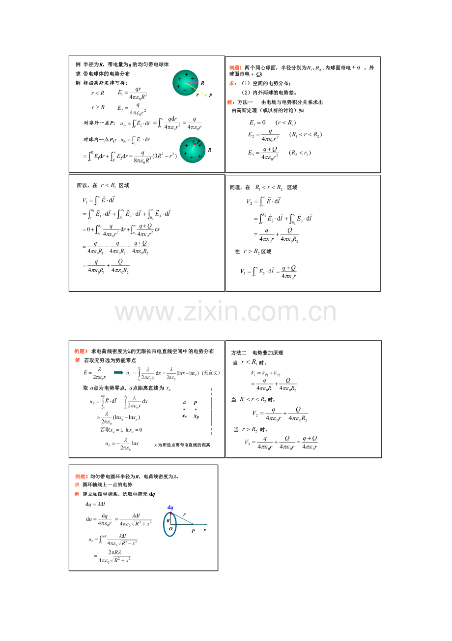 大学物理期末考试经典题型(带详细答案的)讲解学习.doc_第2页