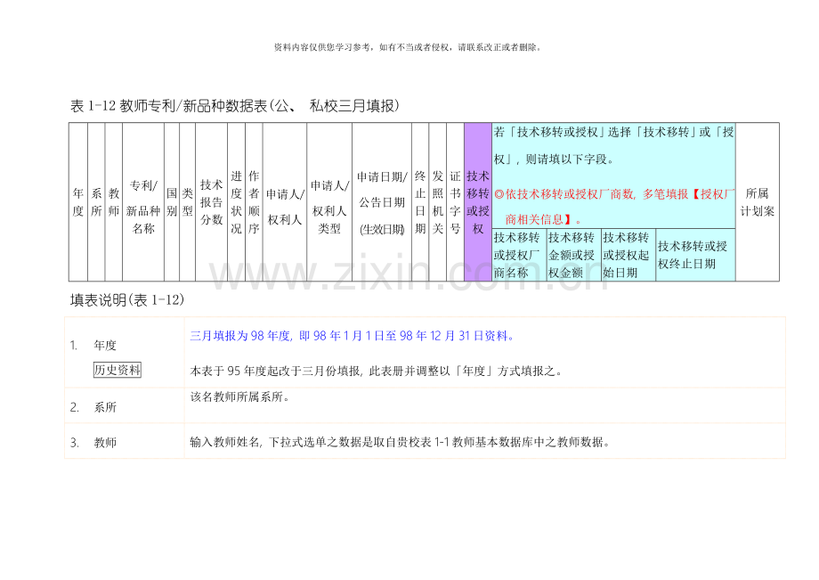 教师专利新品种资料表公私校三月填报技术合作处模板.doc_第1页