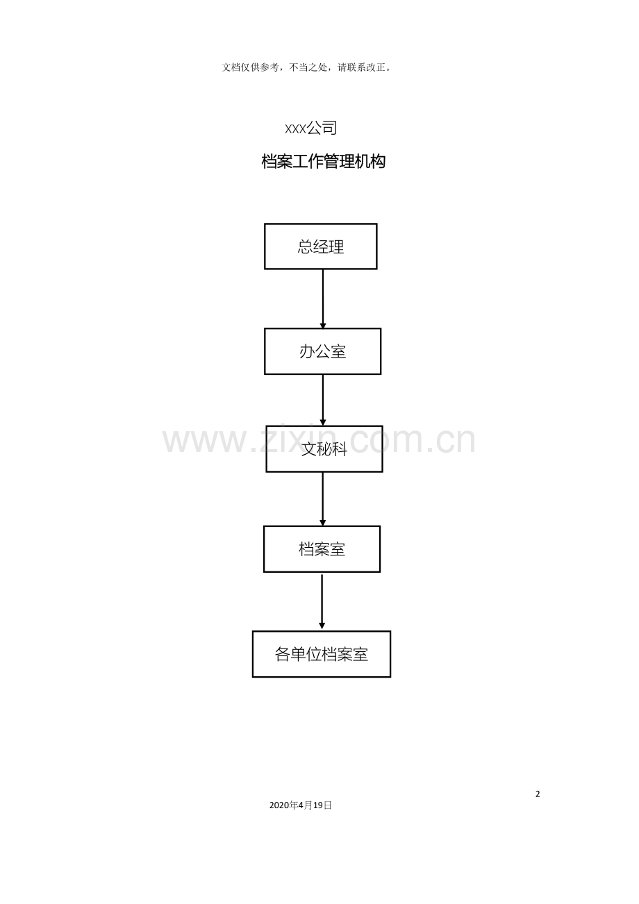 档案管理制度大全.docx_第2页