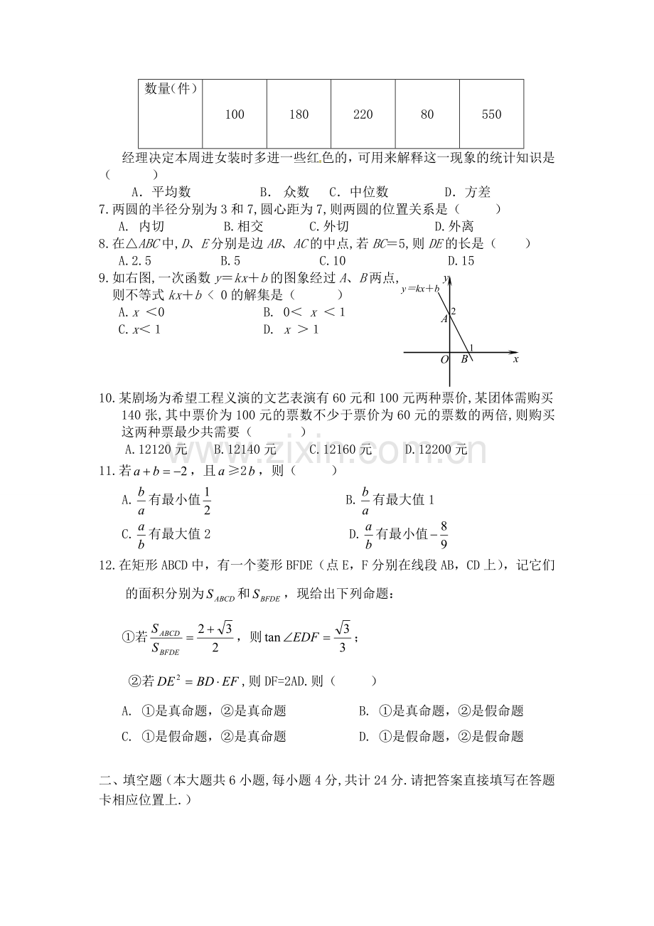 整合-绵阳南山中学自主招生考试数学试题名师资料.doc_第2页
