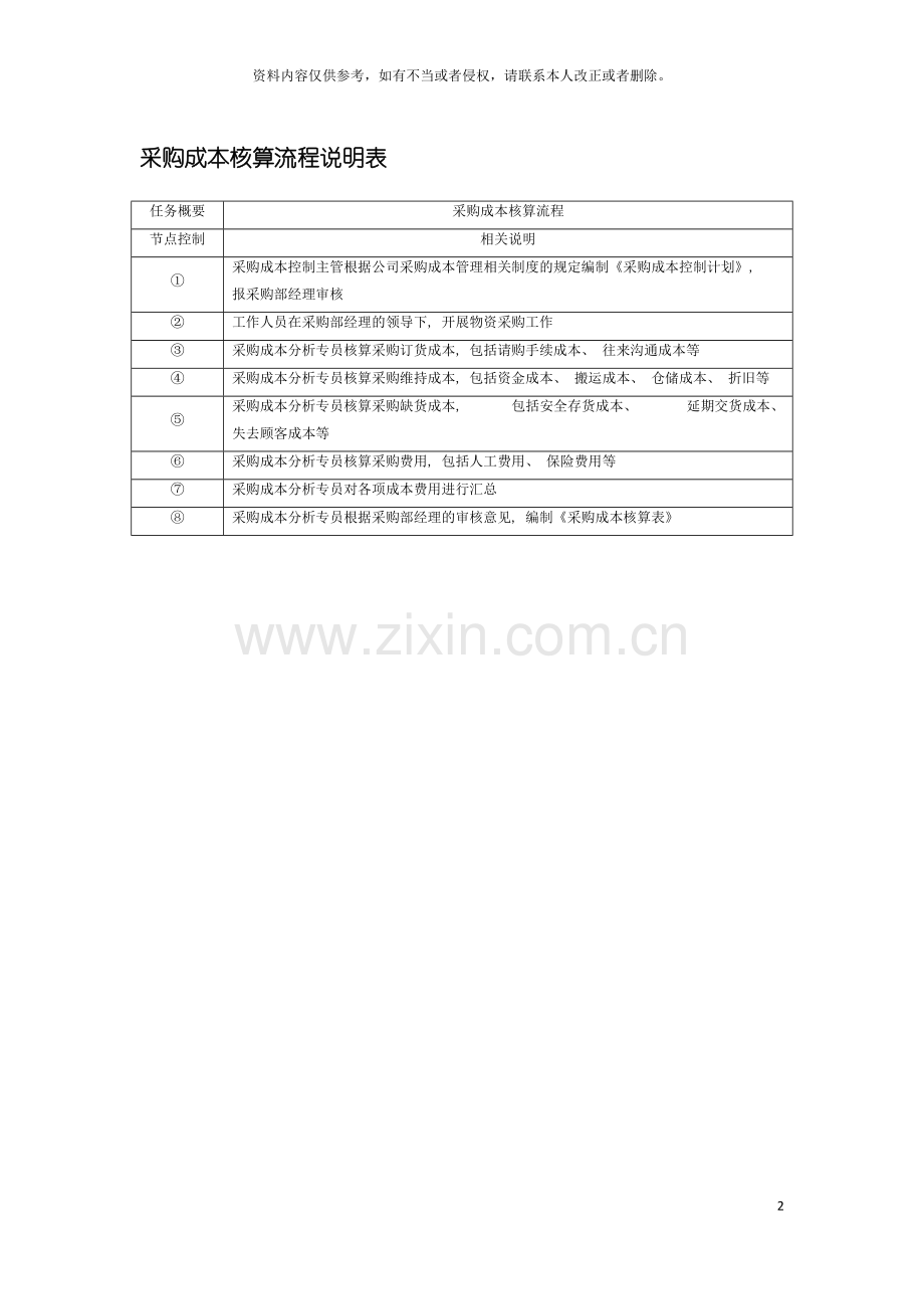 采购成本核算流程说明表模板.doc_第2页