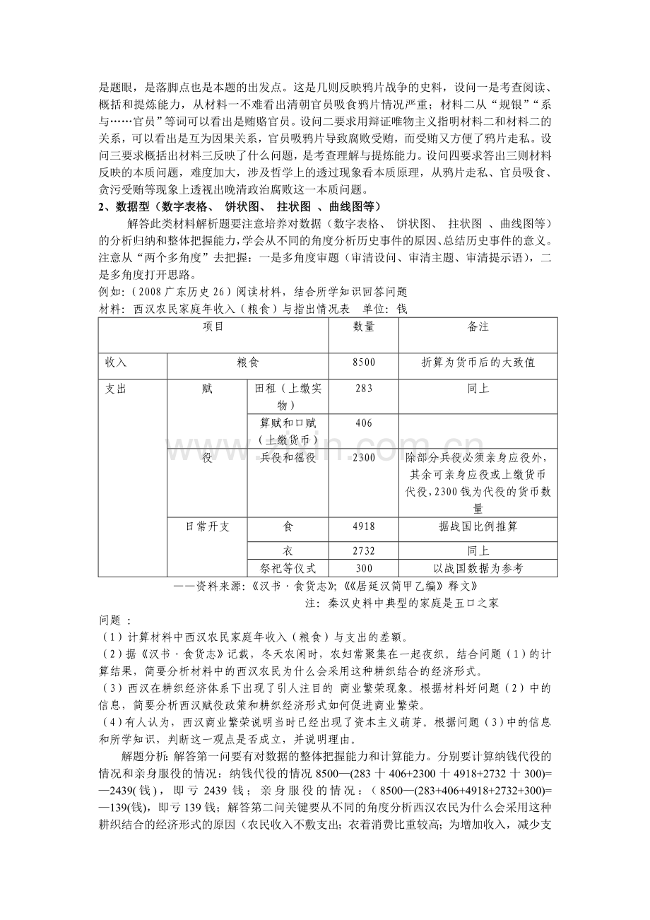 高考历史材料解析题类型及分析.doc_第2页