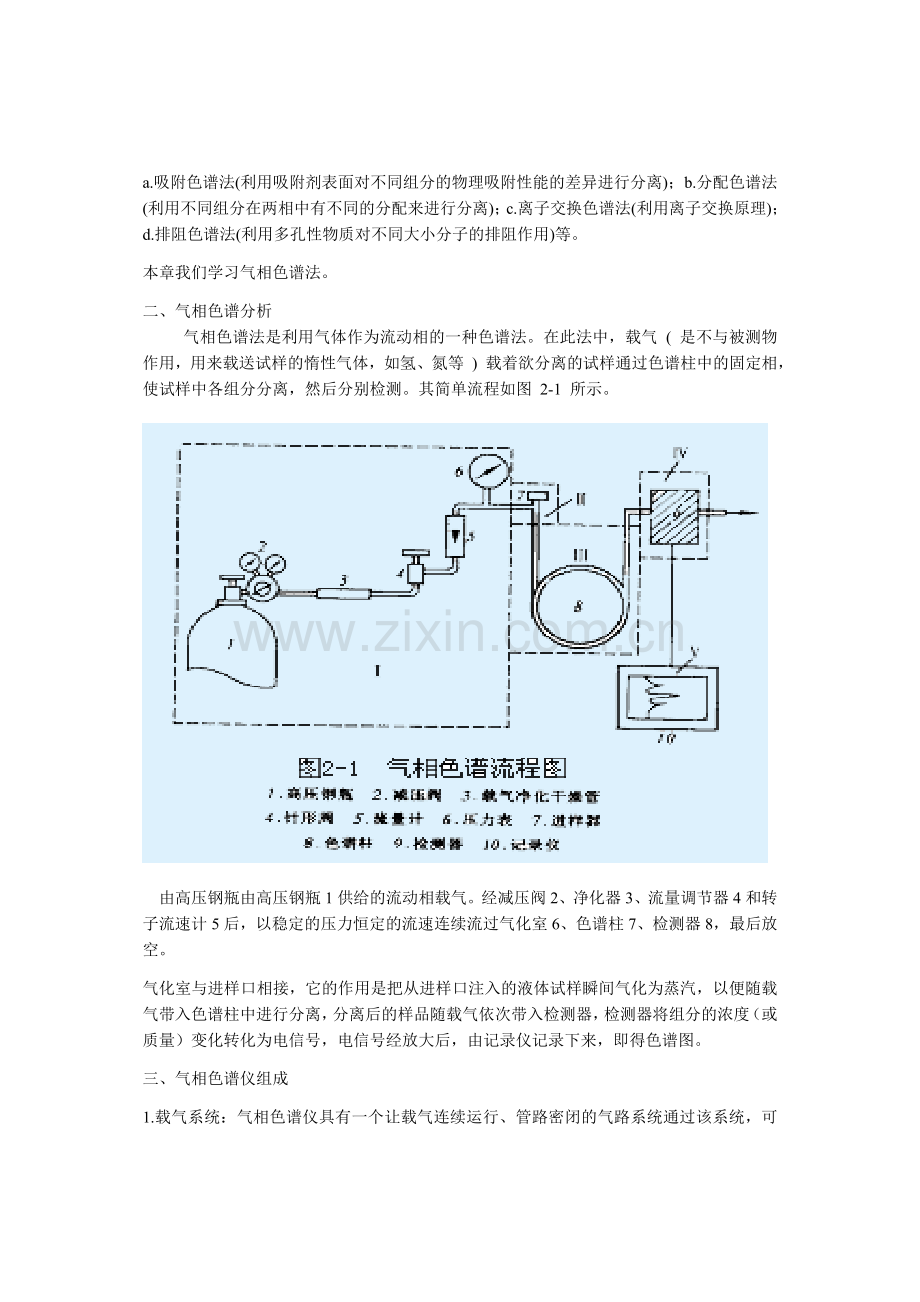 气相色谱分析.docx_第2页