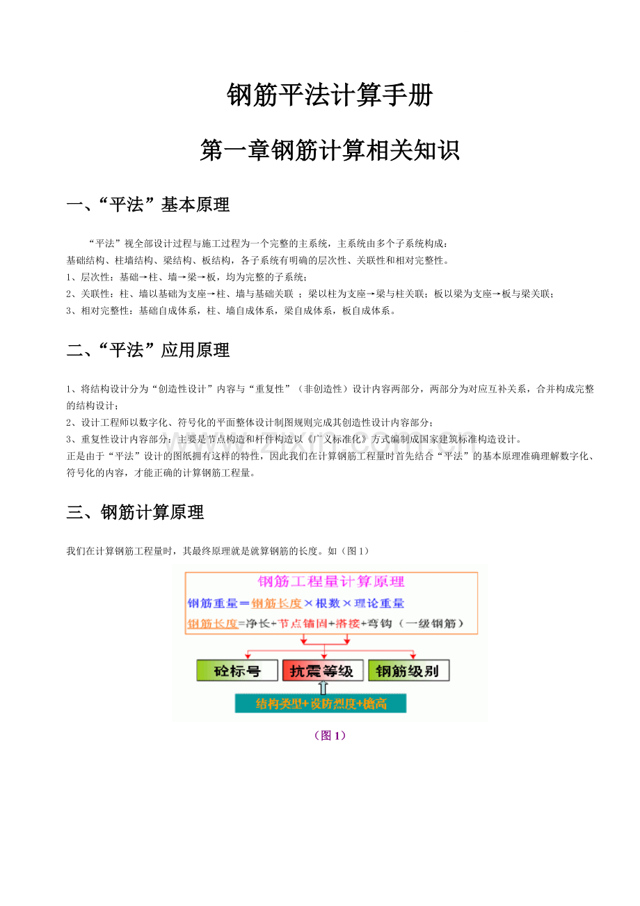 钢筋平法计算手册【基础知识、柱子钢筋、剪力墙、梁钢筋】.doc_第1页