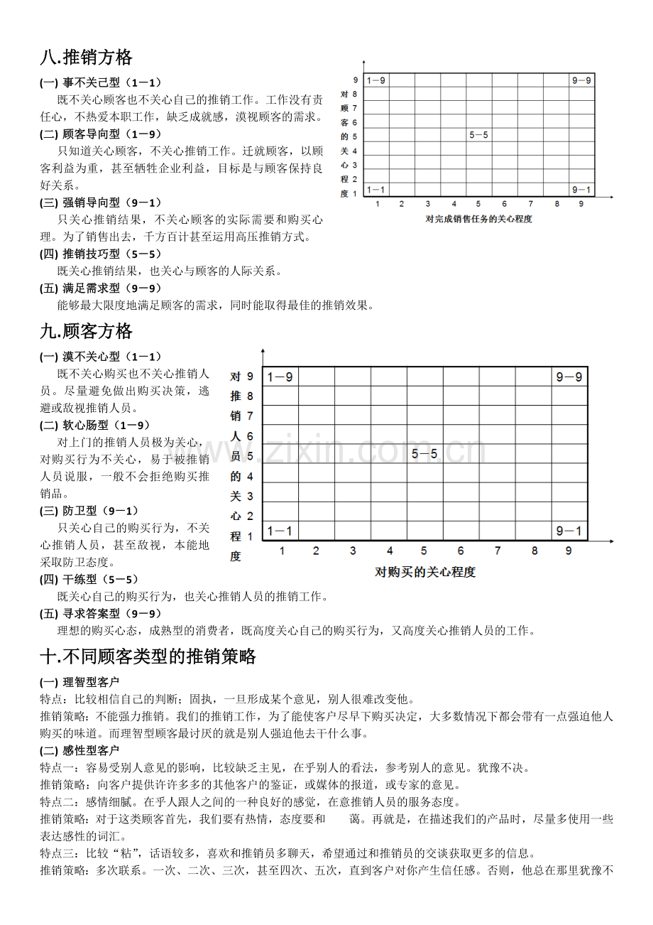 现代推销理论与技巧知识点.doc_第2页