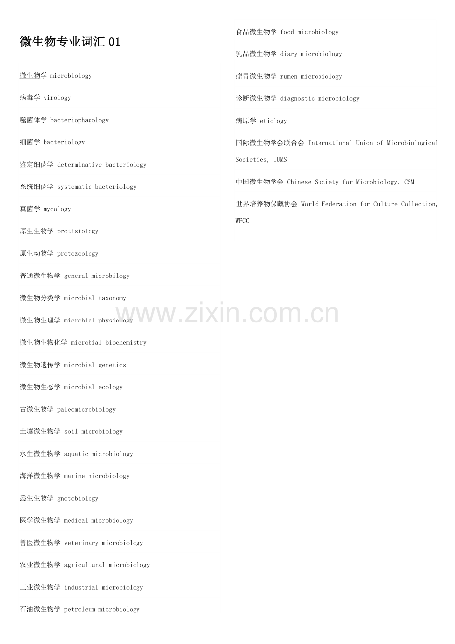 微生物专业词汇.doc_第1页