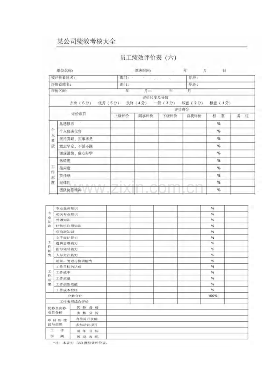 360度多岗位员工绩效考核表.pdf_第2页