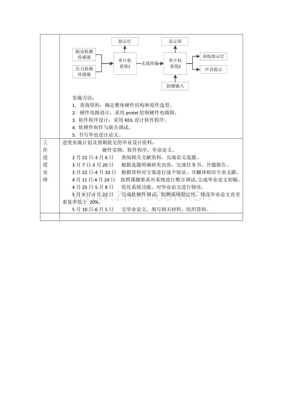 开题报告-子弹计数器.doc_第2页