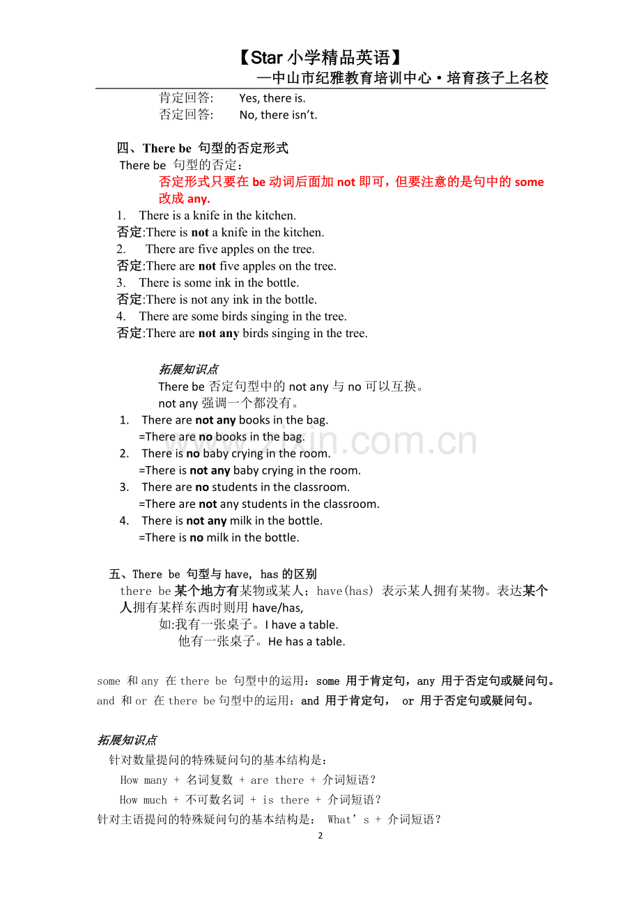 小学阶段therebe句型语法知识点及练习.doc_第2页