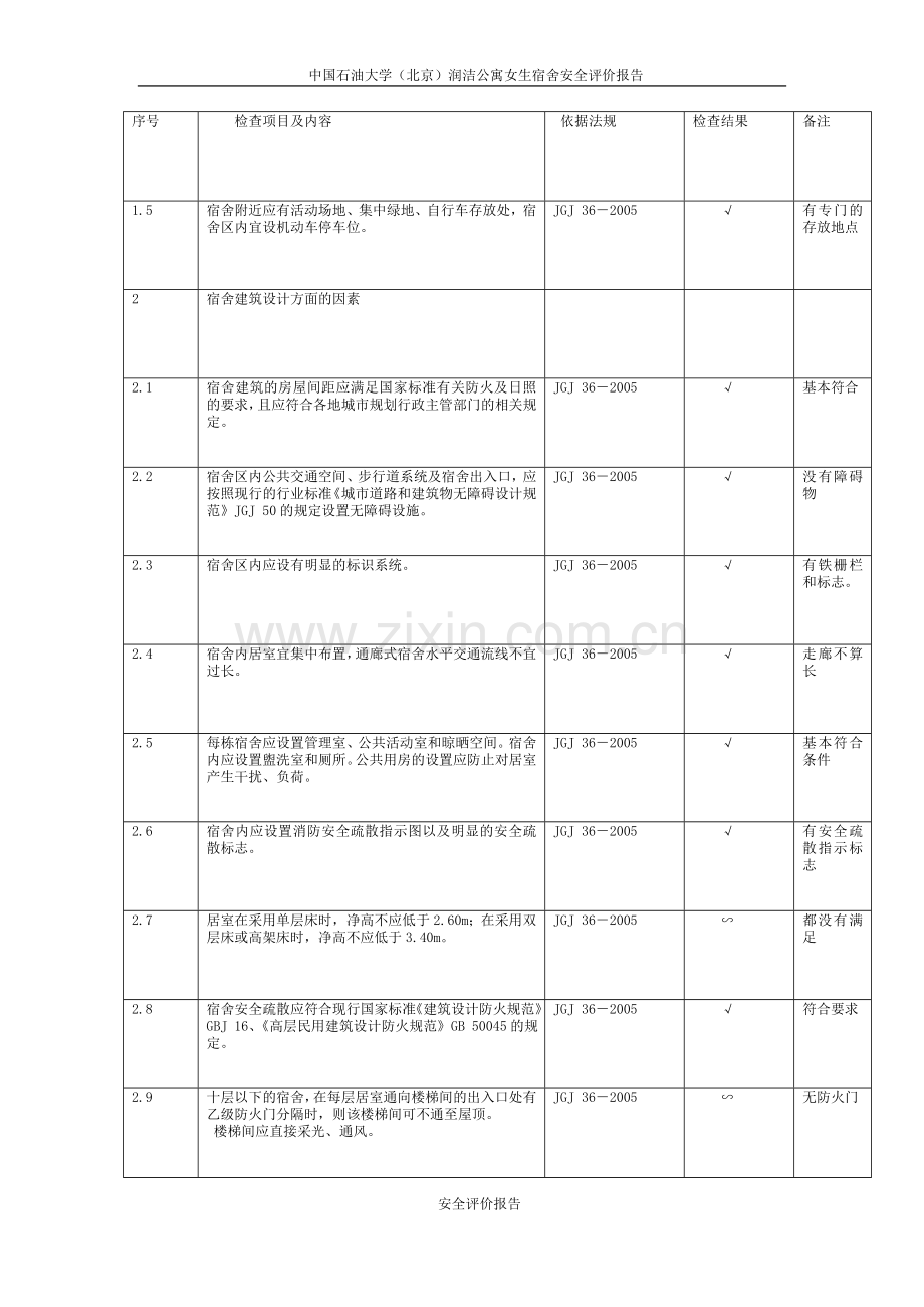 宿舍楼安全评价.doc_第2页