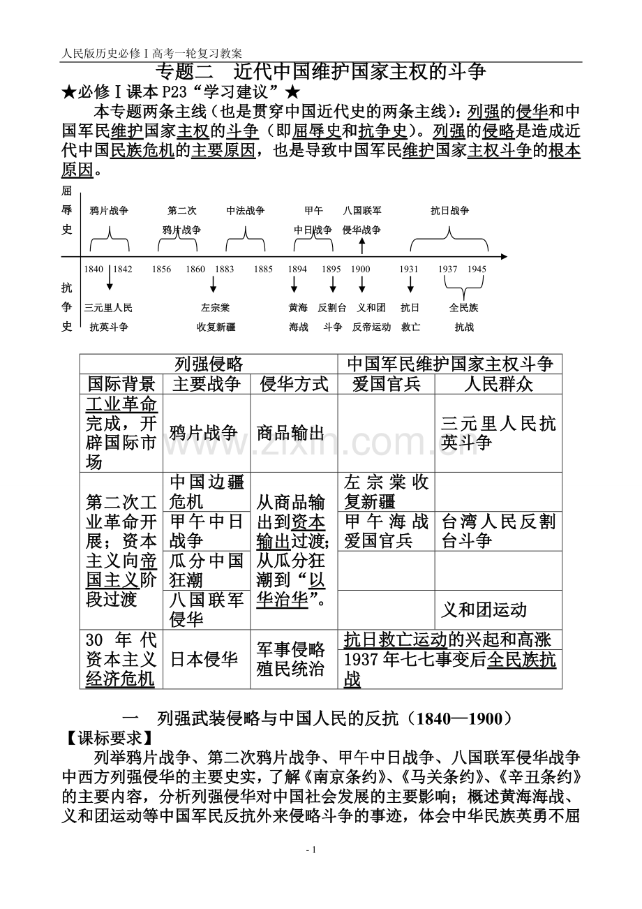 高中历史必修一专题二复习提纲.doc_第1页