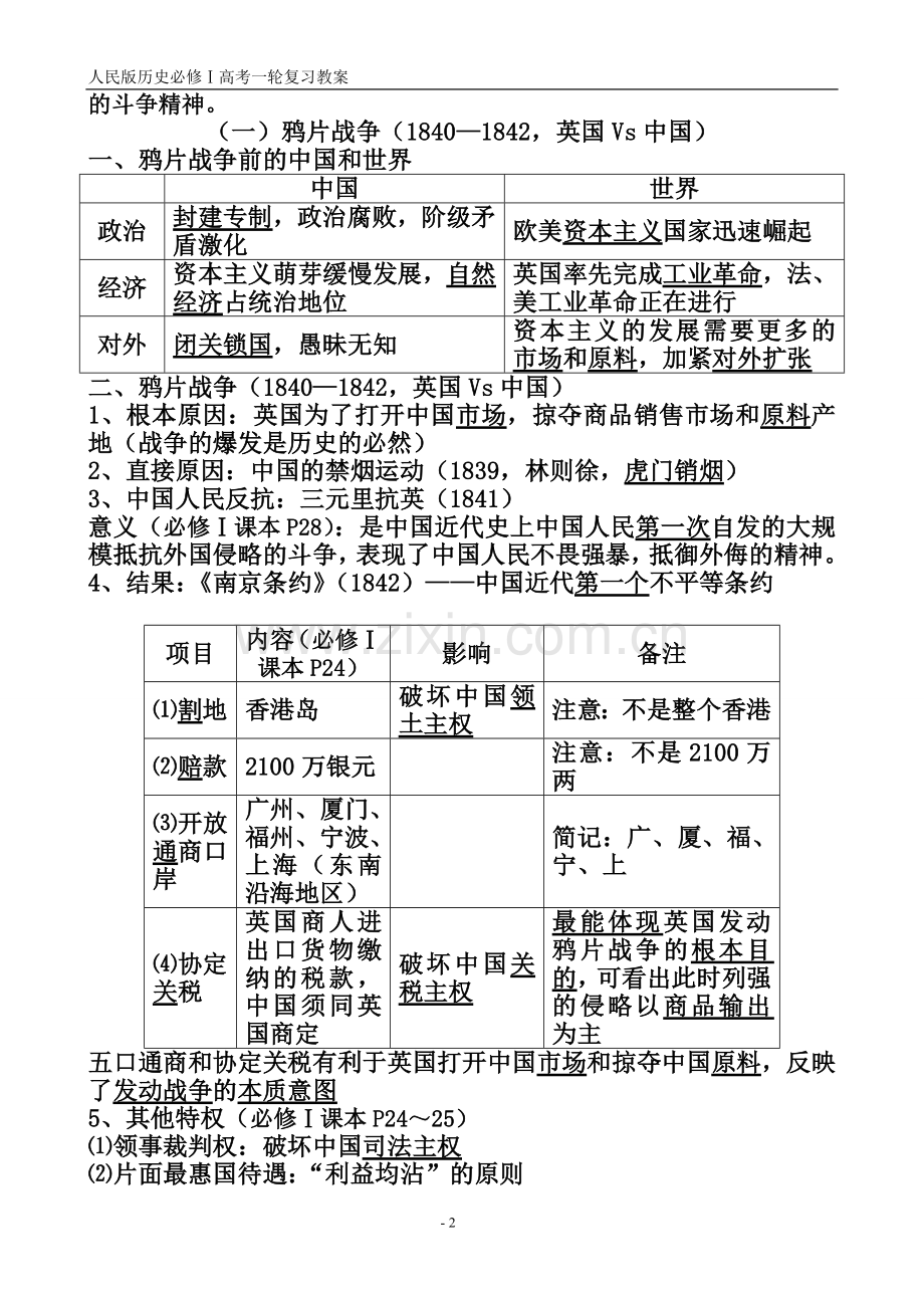 高中历史必修一专题二复习提纲.doc_第2页