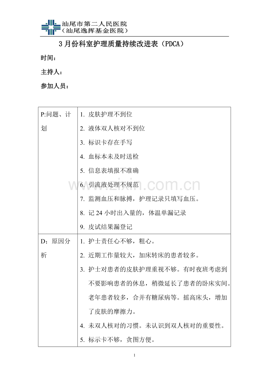 3月份科室护理质量持续改进表(PDCA).doc.pdf_第1页