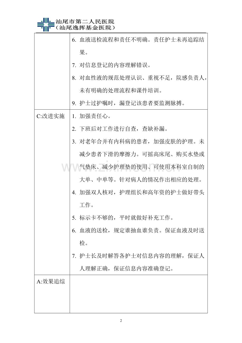 3月份科室护理质量持续改进表(PDCA).doc.pdf_第2页