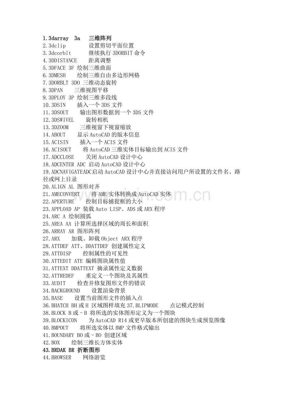 CAD常用命令大全[1].doc_第1页