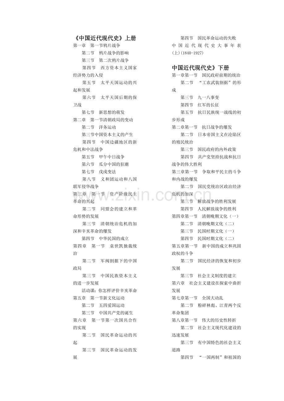 人教版高中历史目录.doc_第1页