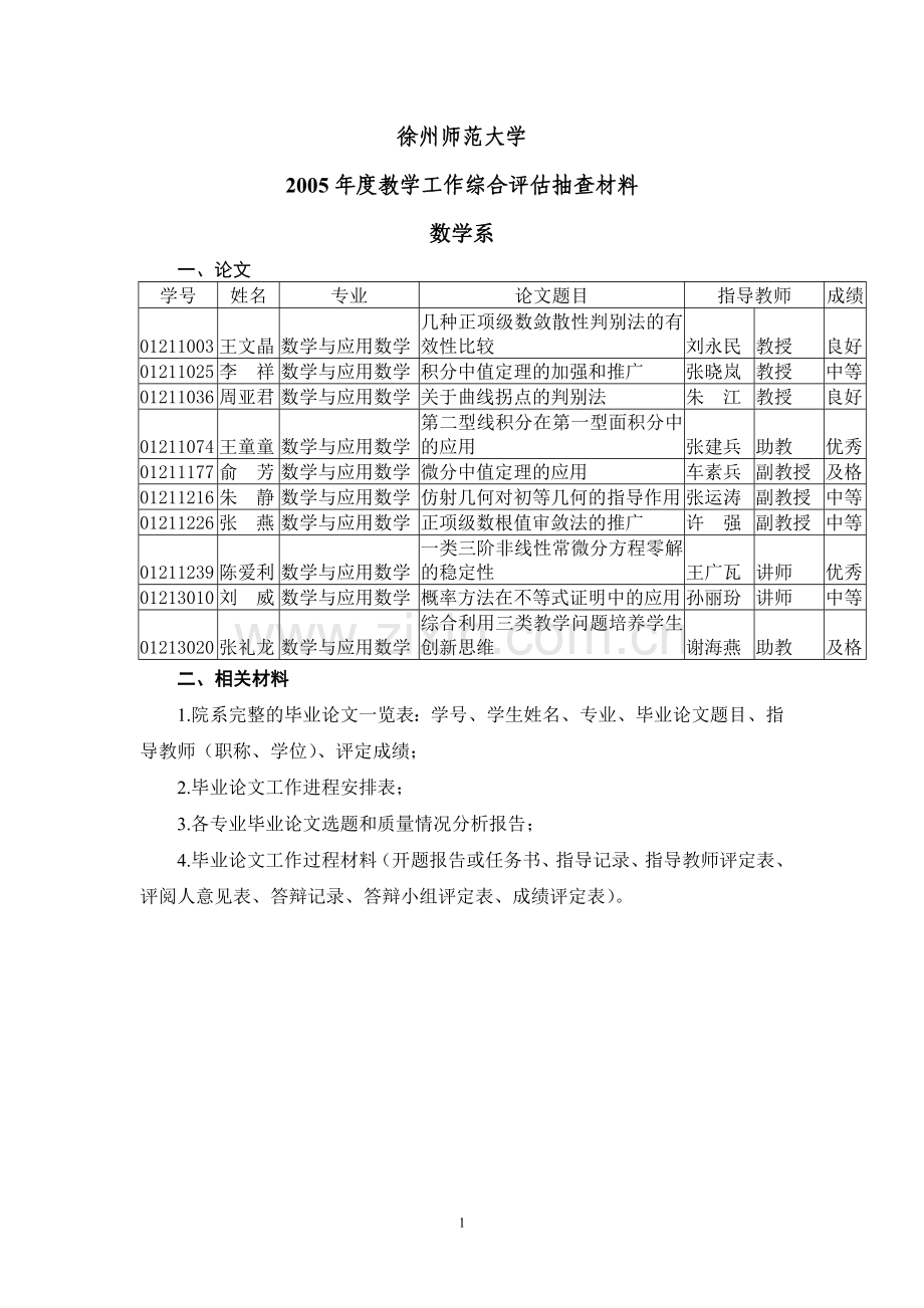 徐州师范大学.doc_第1页