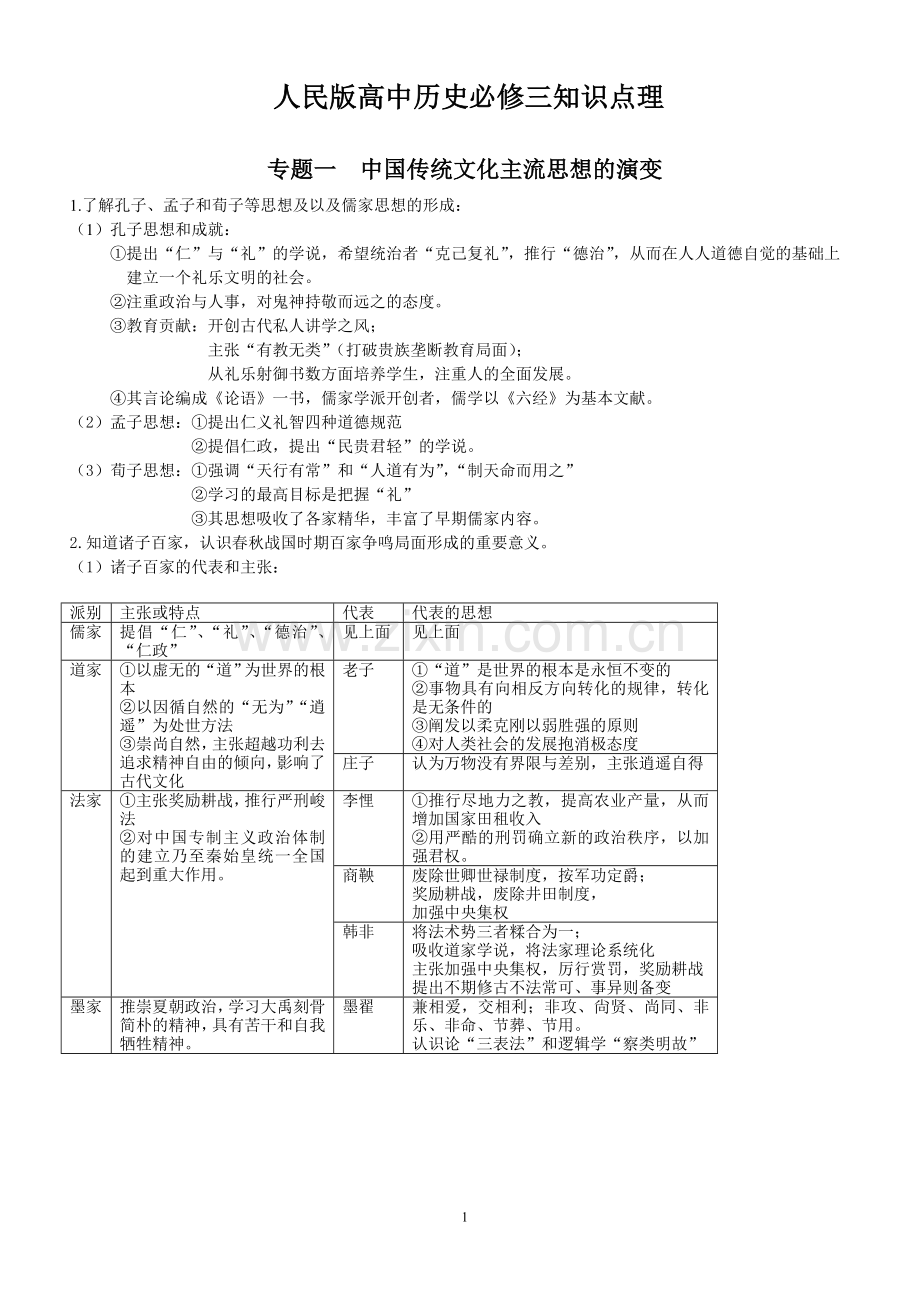 人民版高中历史必修三知识点详细版.doc_第1页