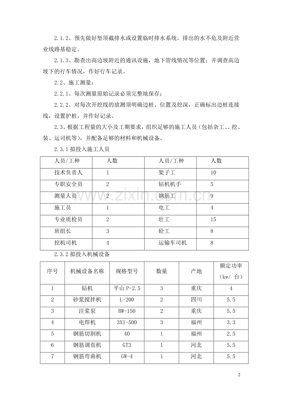 路堑高边坡支护专项施工方案.doc_第2页