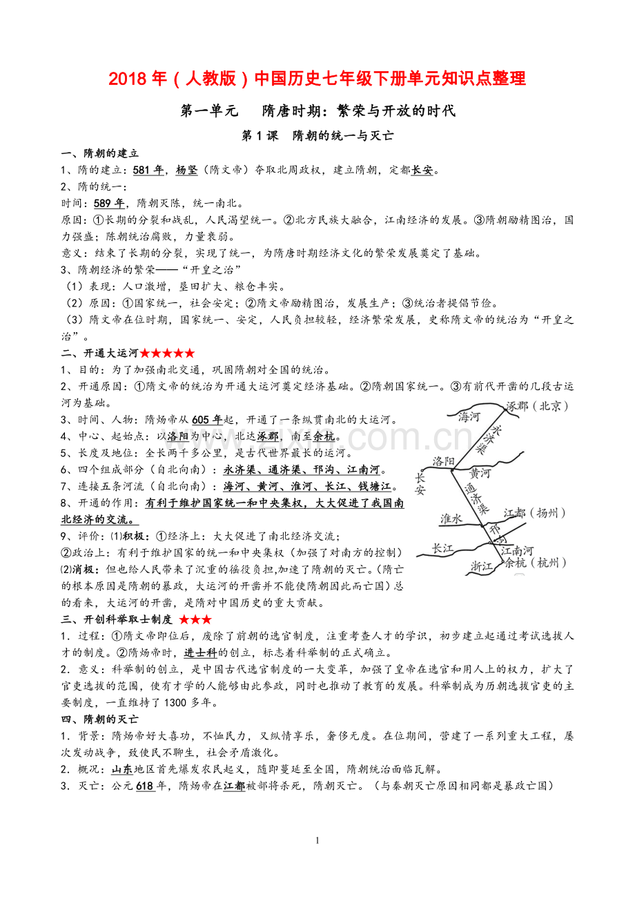 2018年(人教版)中国历史七年级下册单元知识点整理.doc_第1页