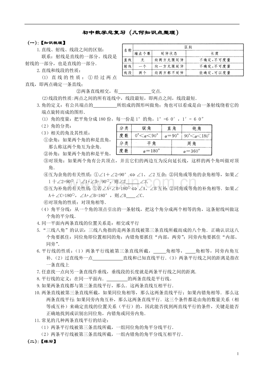 初中数学总复习(几何知识点整理).doc_第1页