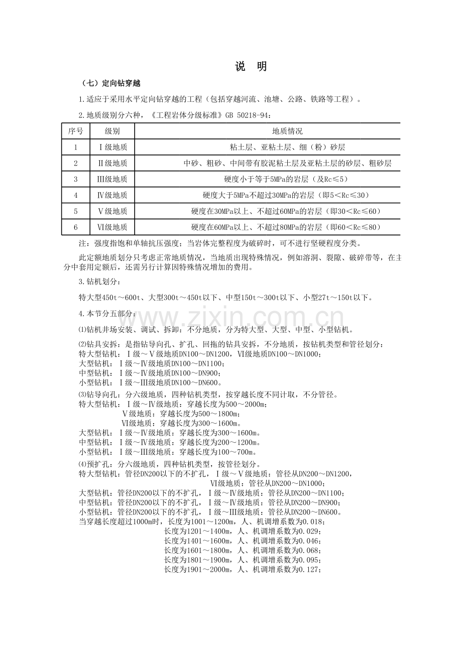 石油建设安装工程预算定额(2013版).xls_第1页