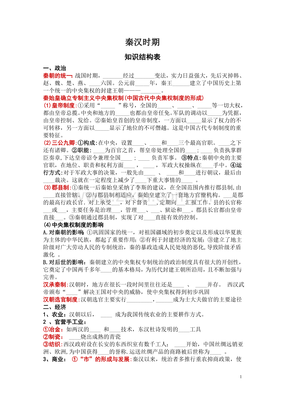 高中历史秦汉时期(教案).doc_第1页