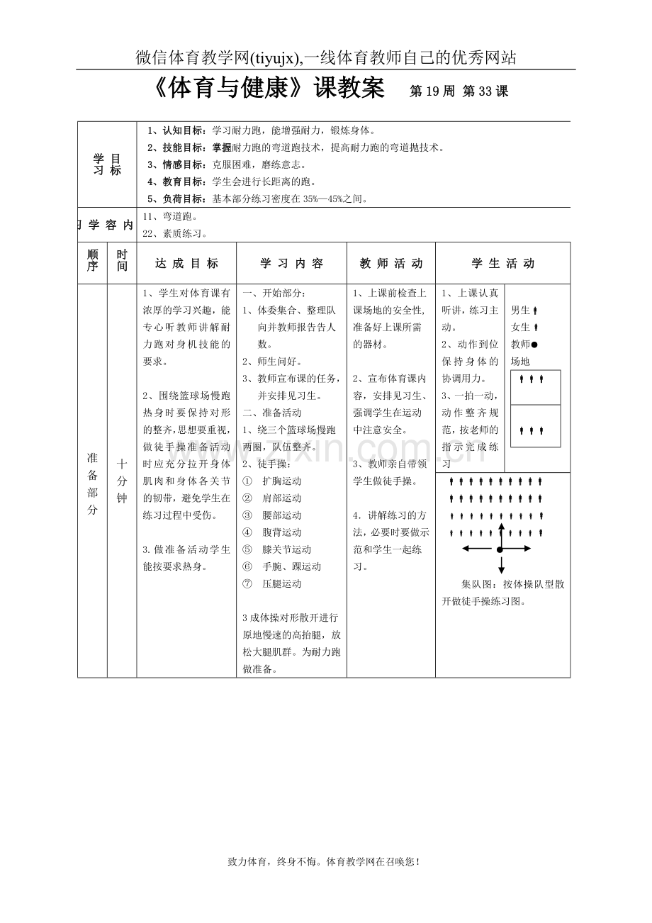 高一年级(体育与健康)教案1133.doc_第1页
