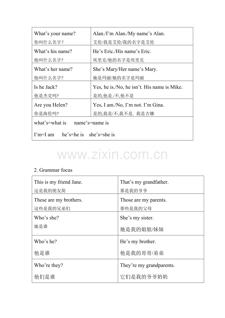 新人教版七年级全册grammarfocus+翻译.doc_第1页