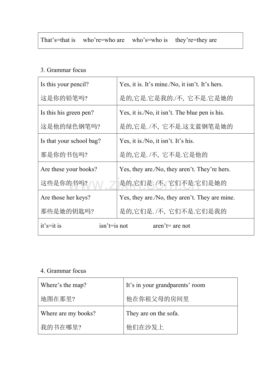 新人教版七年级全册grammarfocus+翻译.doc_第2页