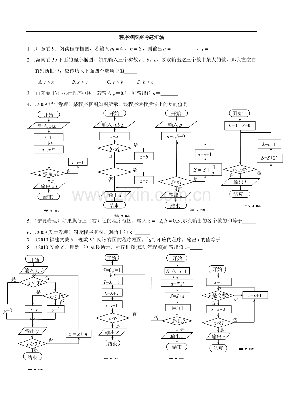 程序框图高考题汇编.doc_第1页