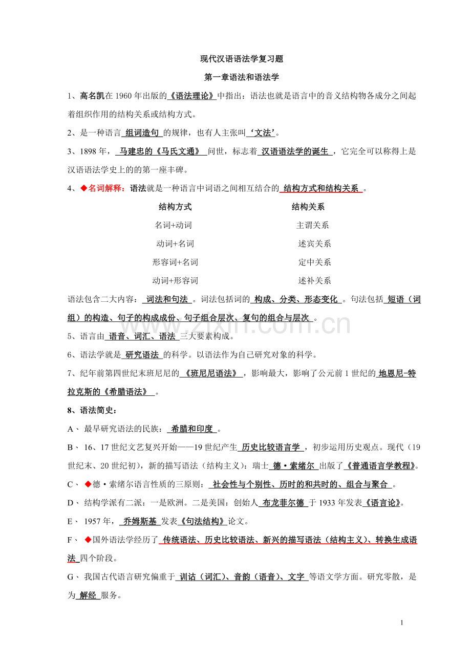 现代汉语语法研究重点复习资料.doc_第1页