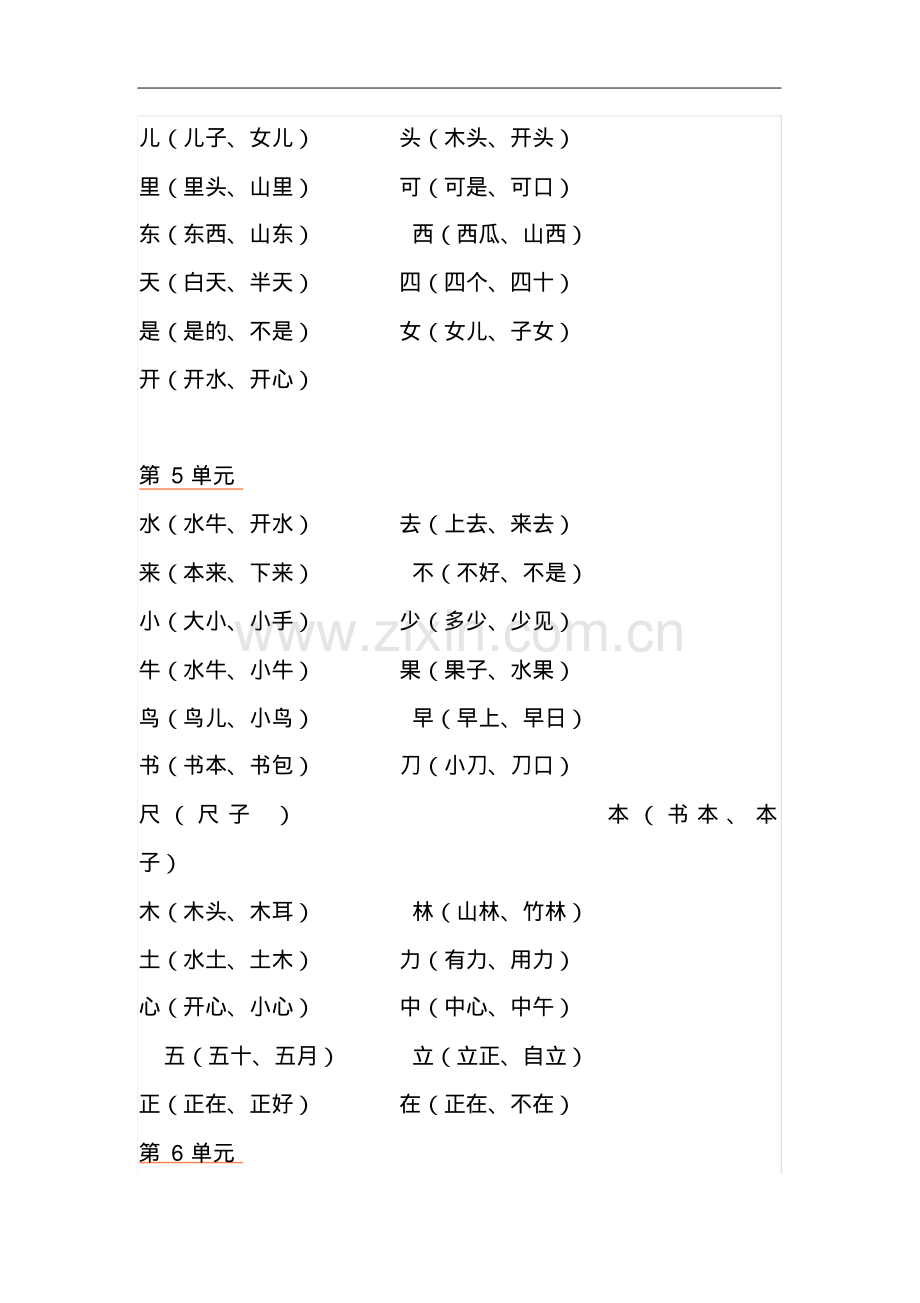 2019人教版小学一年级语文上册知识点归纳汇总.pdf_第2页